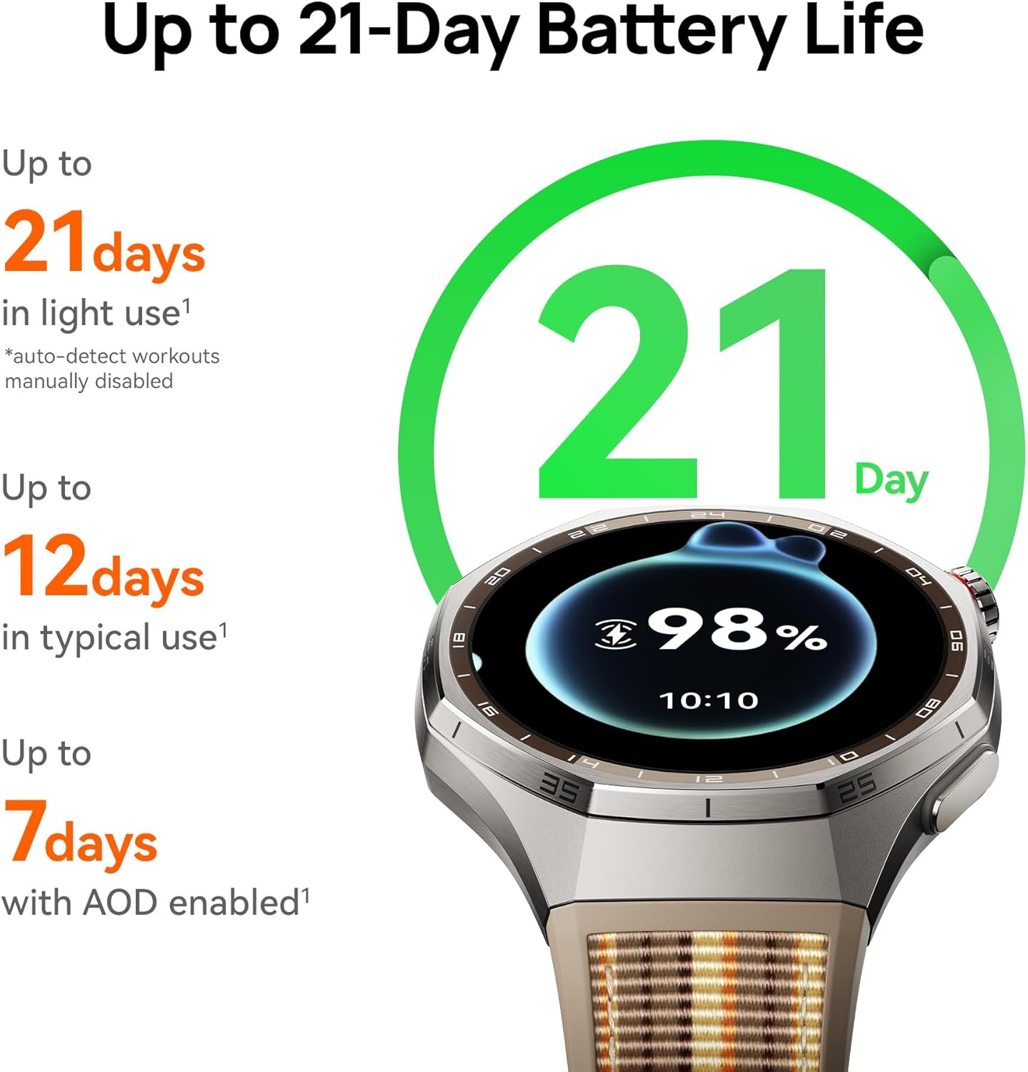 HUAWEI WATCH GT 6 Pro GPS Smar - Italian Jewelry Watches ulasan dan harga